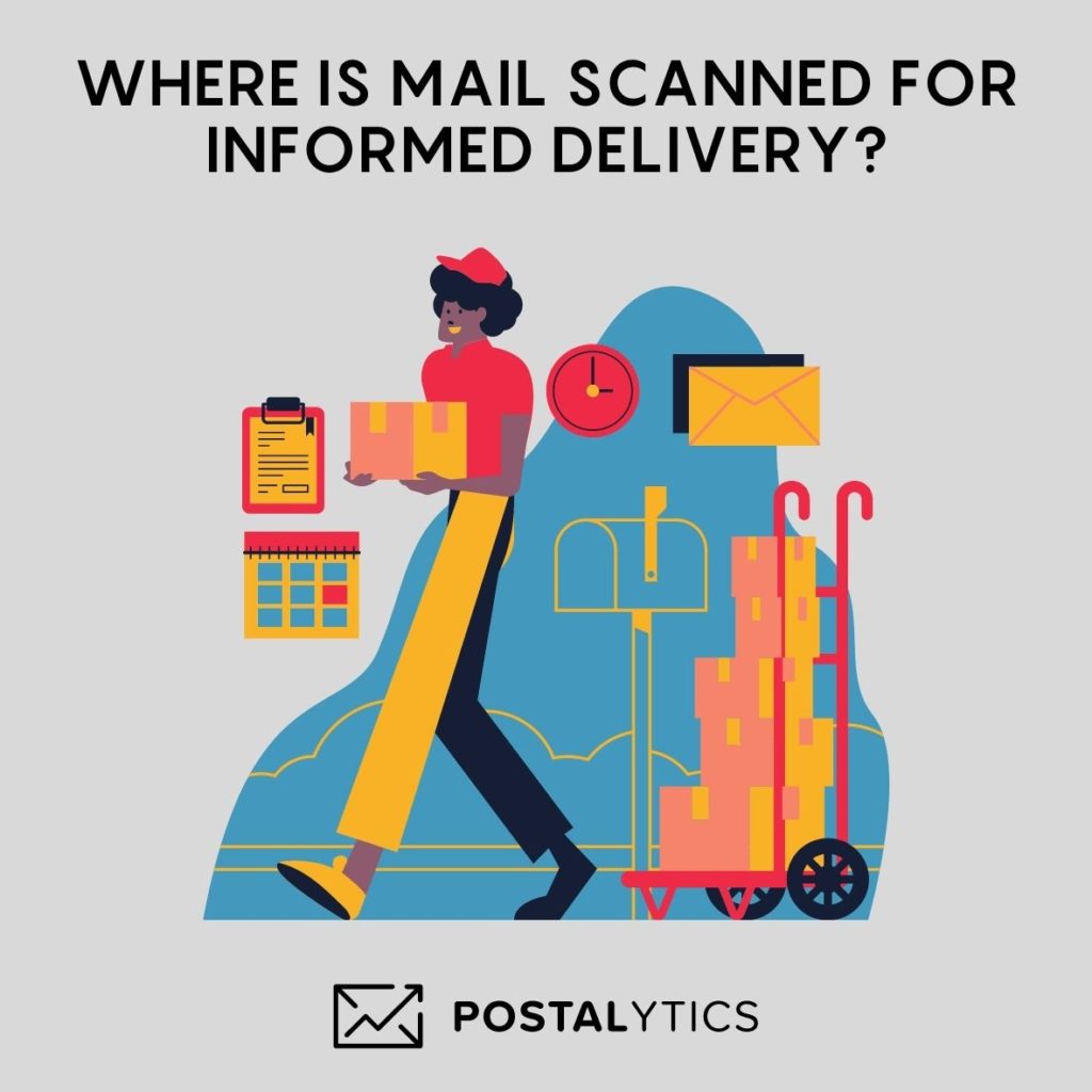 Where is mail scanned for informed delivery?