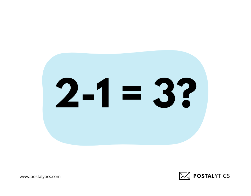 Graphic depicting the concept of "Addition by Subtraction" in direct mail, symbolizing the removal of ineffective contacts to improve response rates.