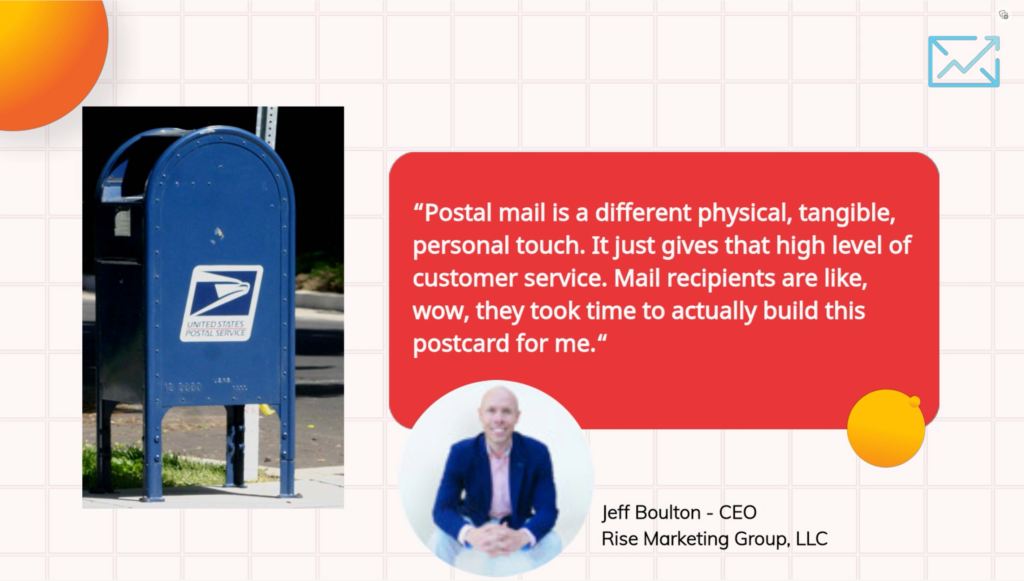 white labeled direct mail automation via the Postalytics Agency Edition