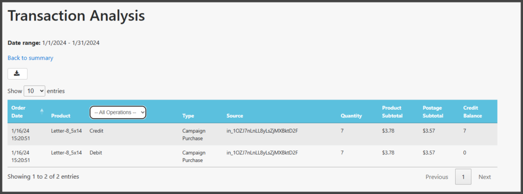 Transaction Analysis Format Details