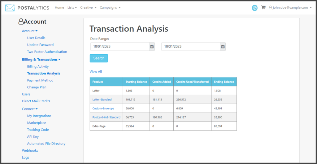 Transaction Analysis Summary