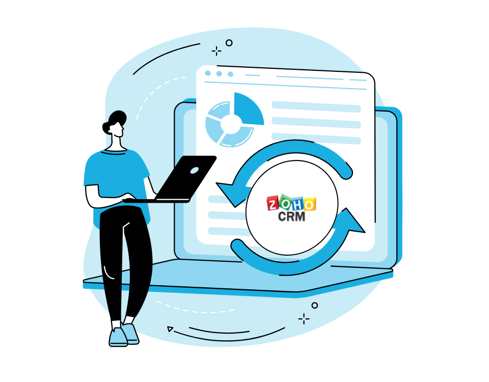 Discover how you can plug direct mail automation into Zoho CRM and take your marketing to the next level.